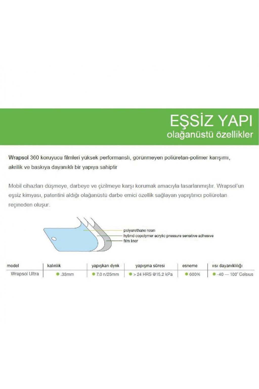Opel Grandland Multimedya ve Dijital Gösterge Esnek Nano Glass Ekran Koruyucu 2021 - 2023