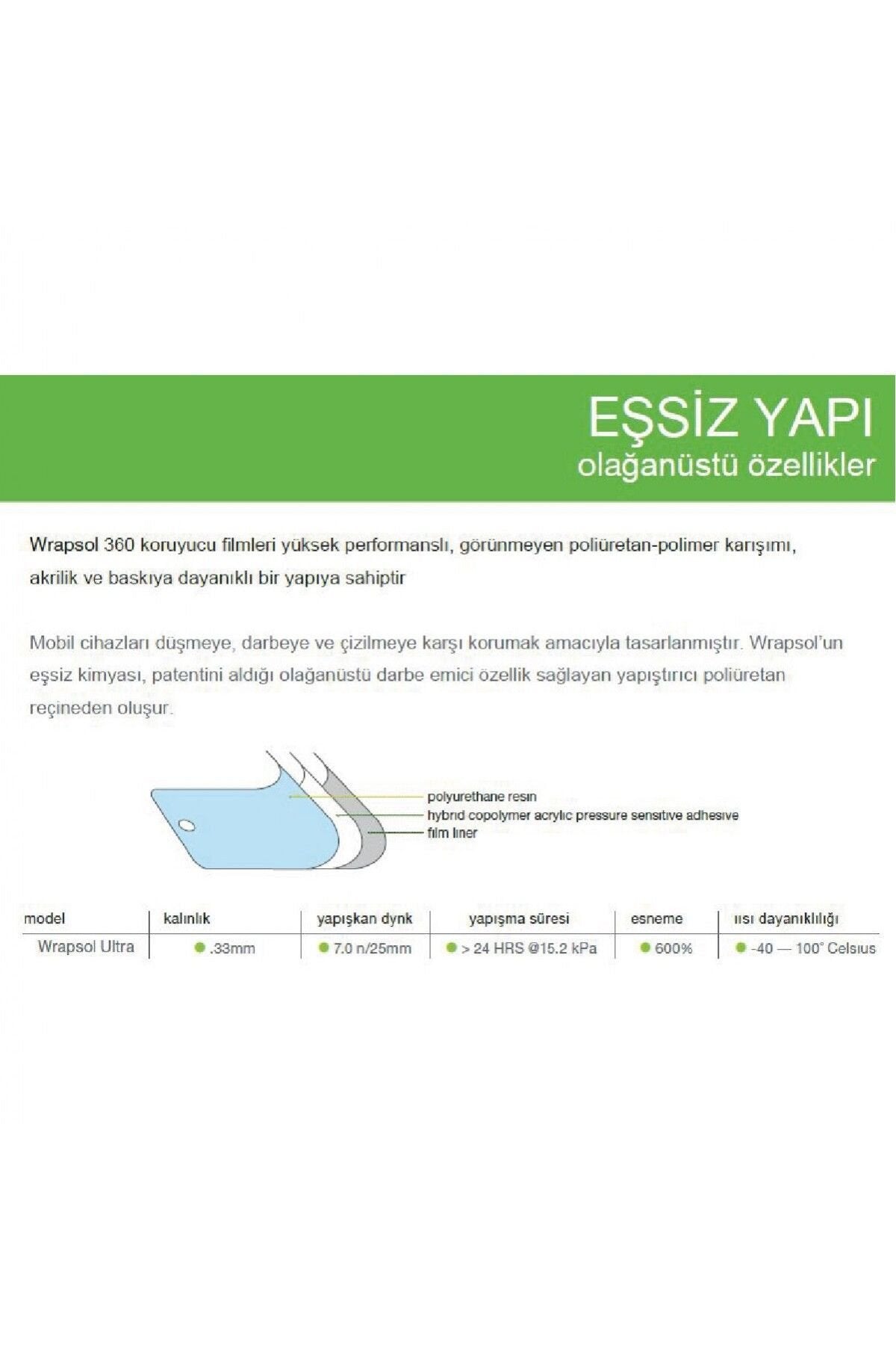 Cf Moto Cf 250Sr Tuşlu Dijital Gösterge Glass Ekran Koruyucu Nano